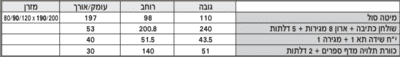 חדר ילדים סול